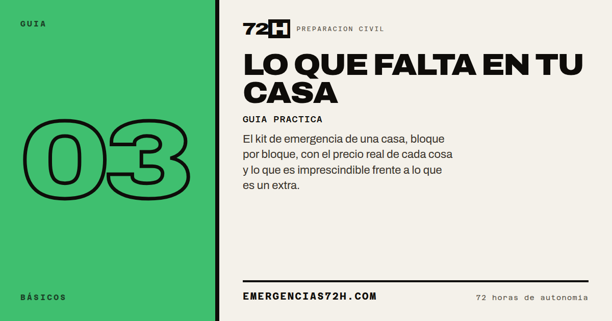 Cartel de la comparativa: Qué necesita tu casa para 72 horas: la lista completa y lo que cuesta