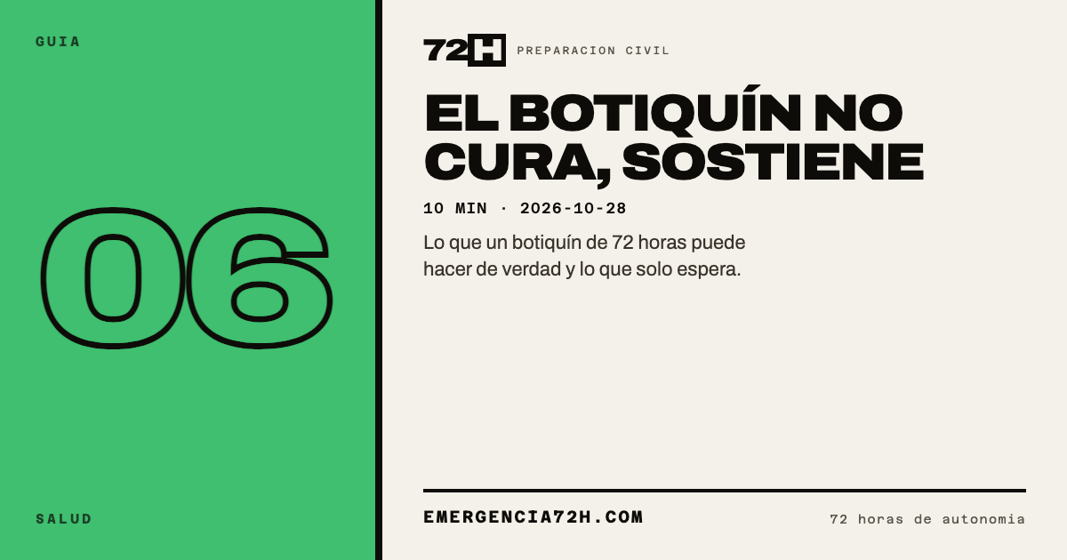 Cartel de la guia: El botiquín no cura, sostiene