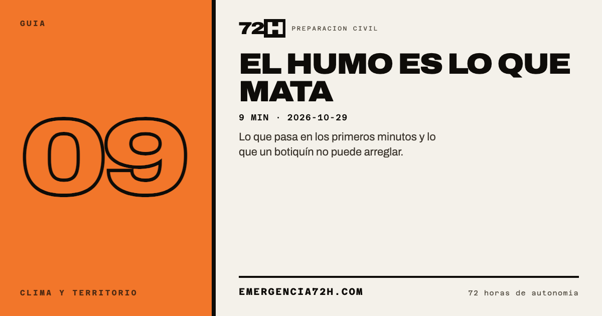 Cartel de la guia: El humo es lo que mata